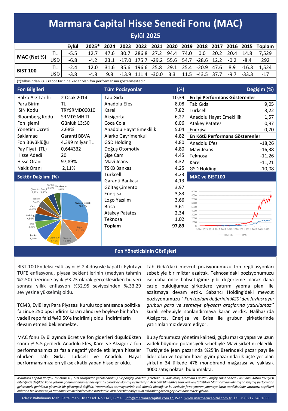 MAC-Aylik-Bulten-2025-09