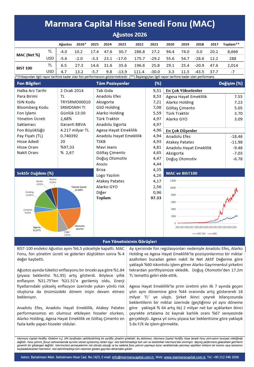 MAC-Aylik-Bulten-2026-08