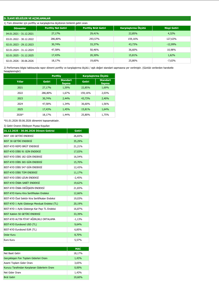 MAC_Performans_Sunum 6