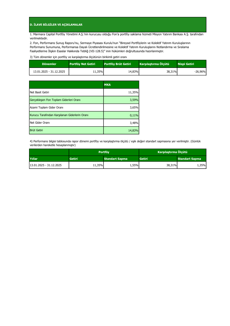 MKA Performans Sunum Raporu6