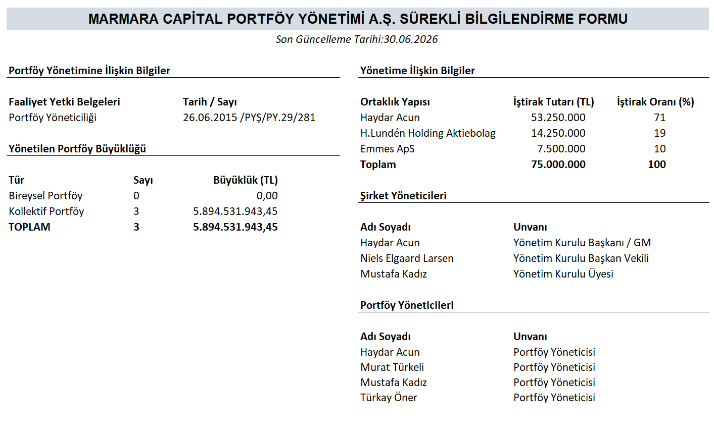 Surekli Bilgilendirme formu