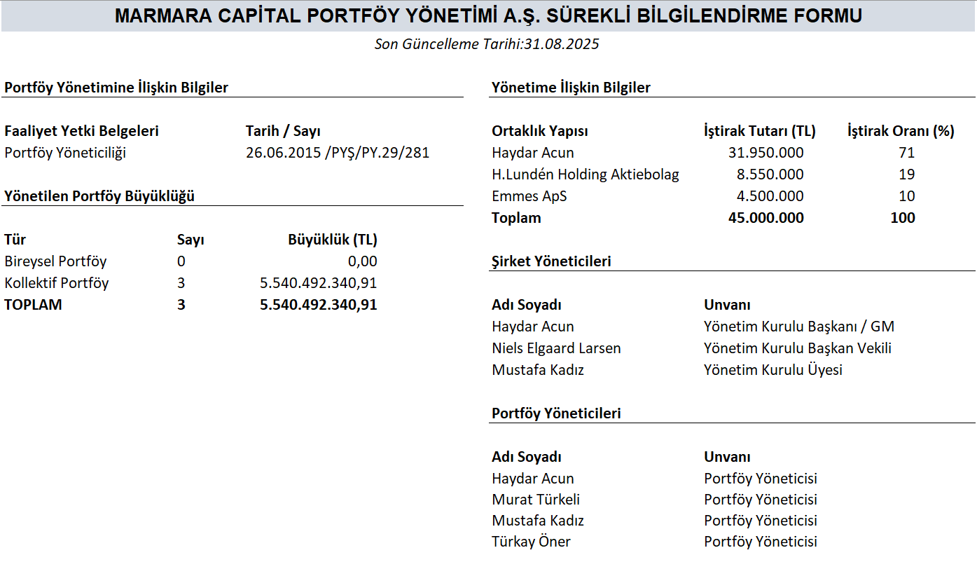 Surekli Bilgilendirme