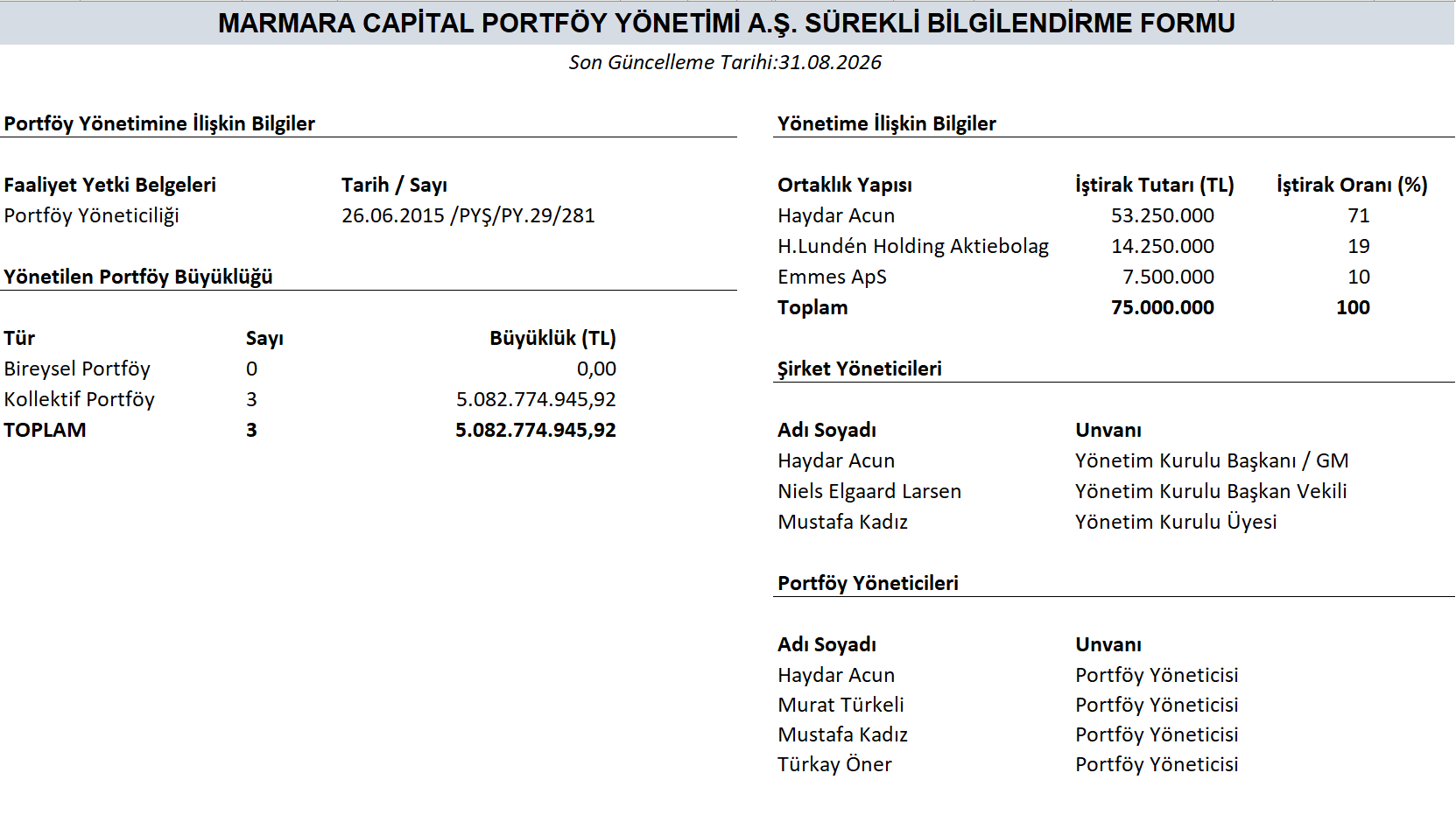 surekli bilgilendirme